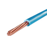 Cross-linked polyolefin insulated low smoke zero halogen flame retardant flexible wire